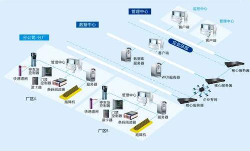 遵义余庆县食堂收费管理系统七号