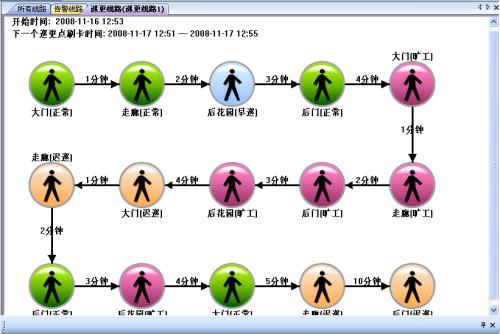 遵义余庆县巡更系统五号